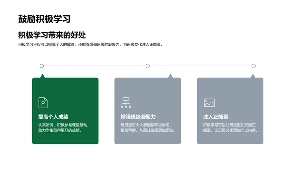 塑造班级文化PPT模板