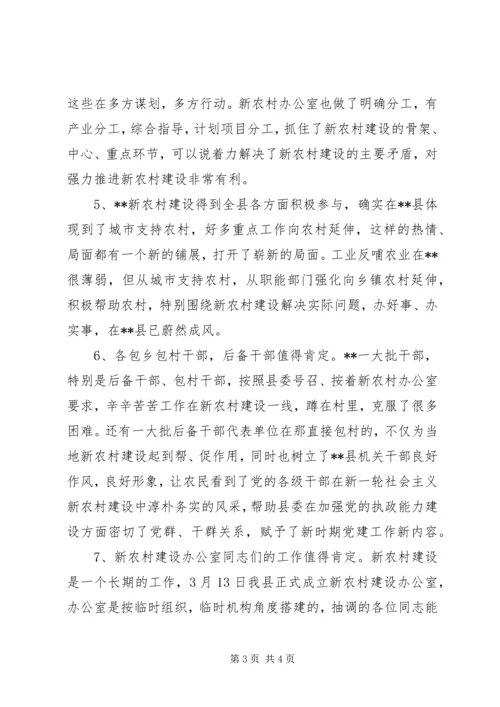 书记在新农村建设办公室检查指导工作致辞.docx