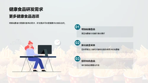 快餐市场：战略与突破