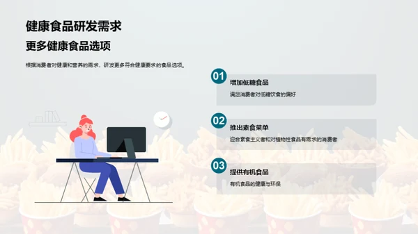 快餐市场：战略与突破