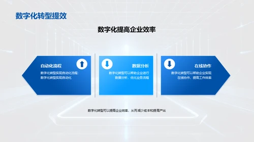 3D风其他行业教学课件PPT模板