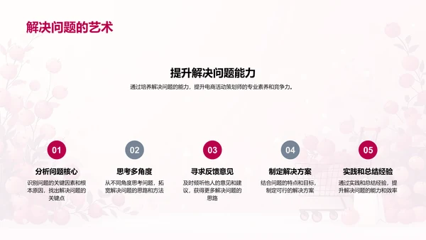 电商活动策划解析PPT模板