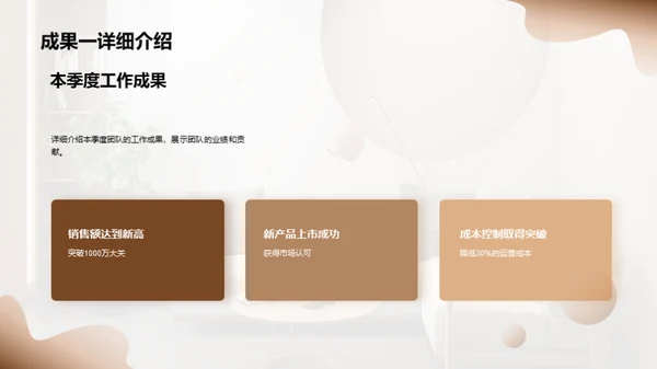 家居业务季度成果展