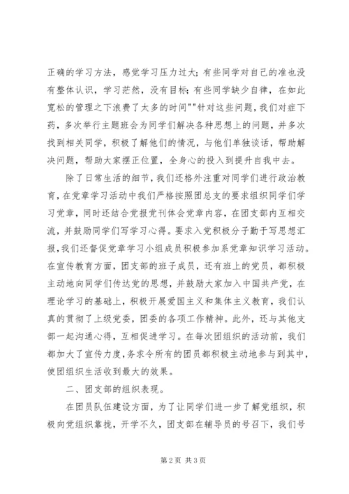 优秀团支部申请书 (10).docx