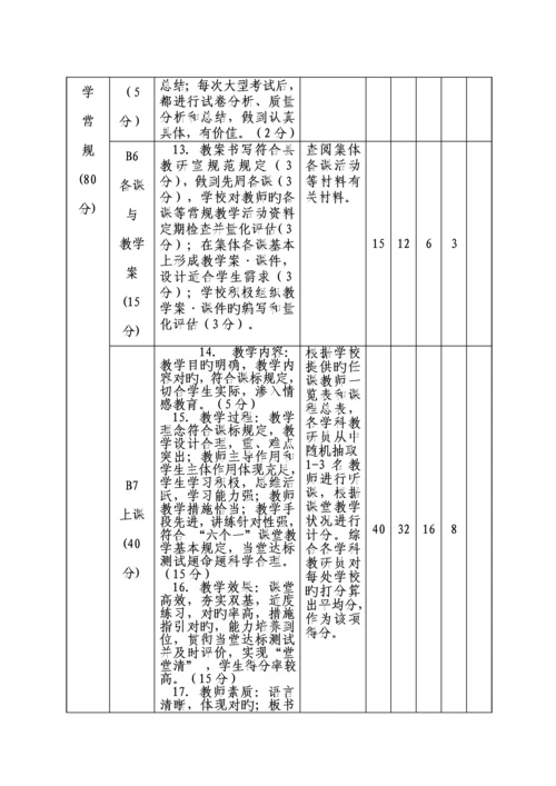 爱国小学比教学访万家实施专题方案.docx