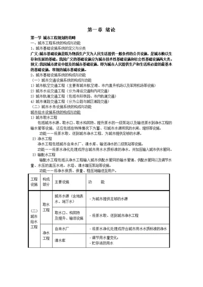 第三章 城市给水工程系统规划