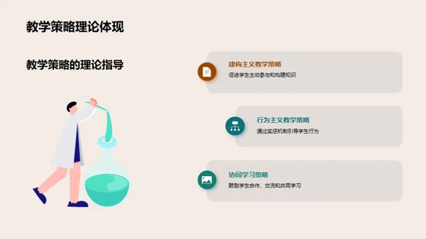 教育学的实战解码