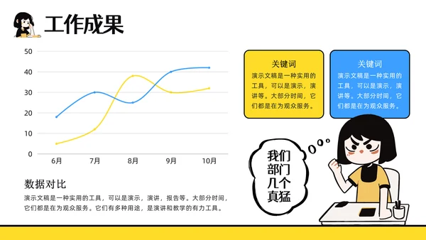 打工人个人工作总结汇报通用PPT模板
