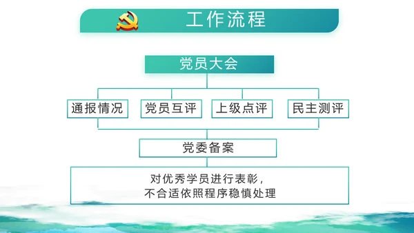 蓝色大气党建廉洁教育党支部工作总结动态PPT