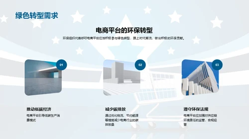 电商绿色革新