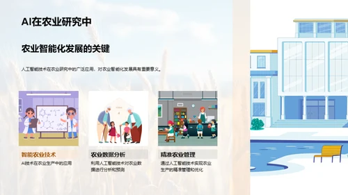 农学研究的全球影响