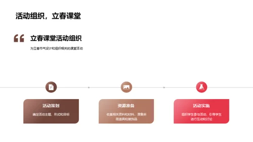 立春教学融合方案