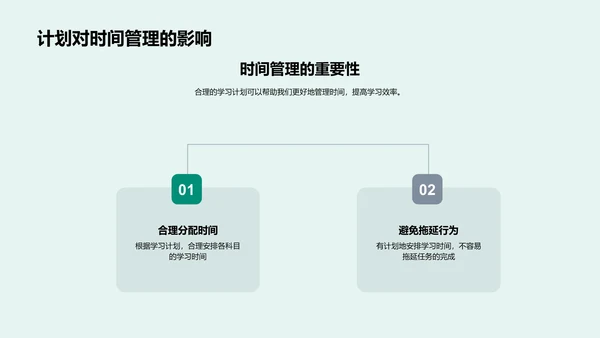 高中学习策略讲座PPT模板
