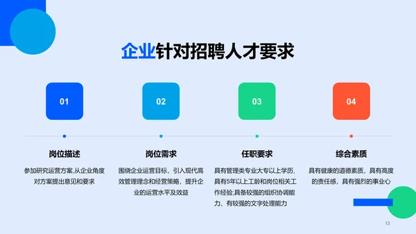 蓝色现代商务春季企业招聘宣讲PPT