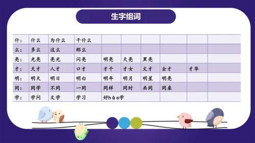 统编版2023-2024学年一年级语文上册单元复习第七单元（复习课件）