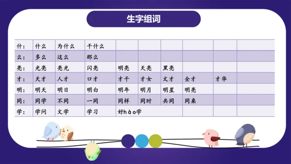 统编版2023-2024学年一年级语文上册单元复习第七单元（复习课件）