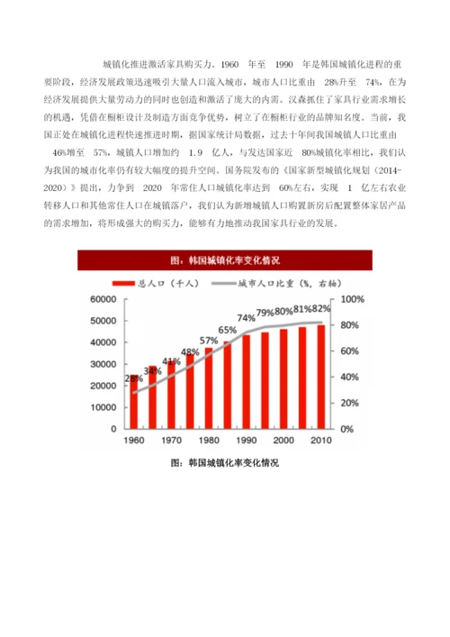中国家居行业企业与韩国汉森公司商业模式对比分析及成长空间预测.docx
