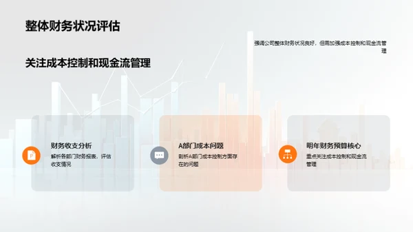 财务分析及预测