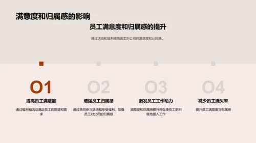 人资助力双十二盛宴