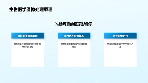 蓝色简约现代生物医学图像PPT模板