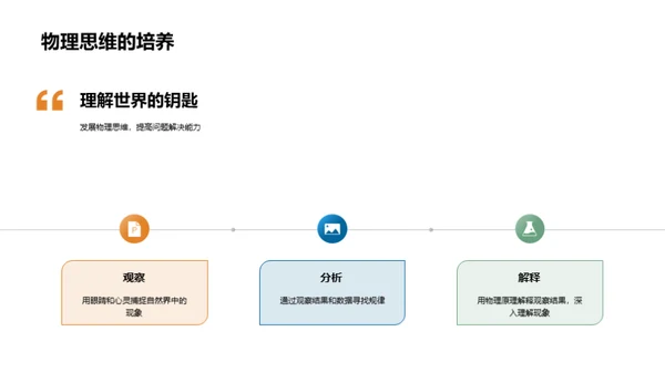 生活中的物理秘境