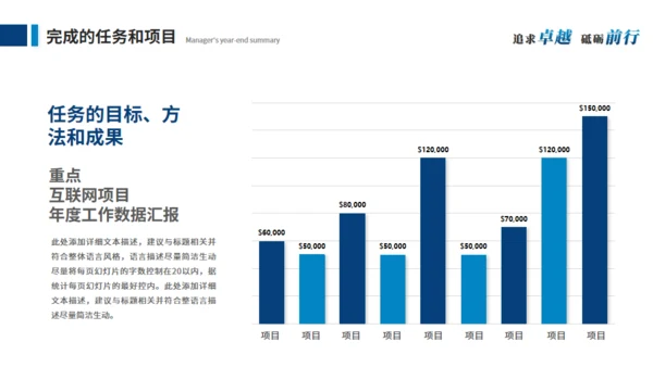 激流勇进励志人生个人总结通用PPT模板