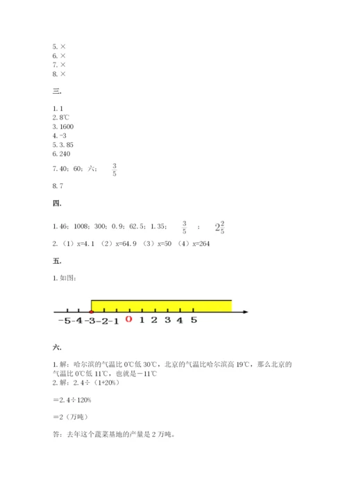 青岛版六年级数学下学期期末测试题附答案（综合题）.docx