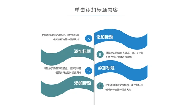 医疗细菌病毒微生物细胞组织动态ppt模板