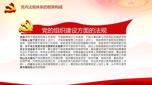 中国之治学习中国共产党党内法规体系PPT模板