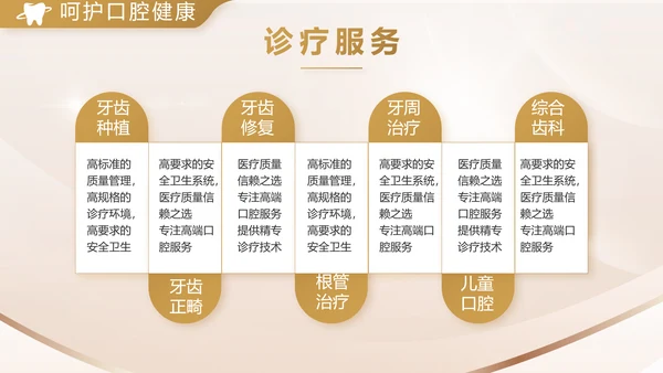 金色高档牙科口腔医学工作总结PPT