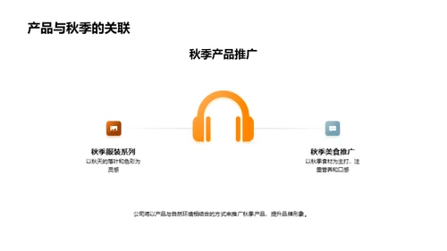 秋分商业策略探讨