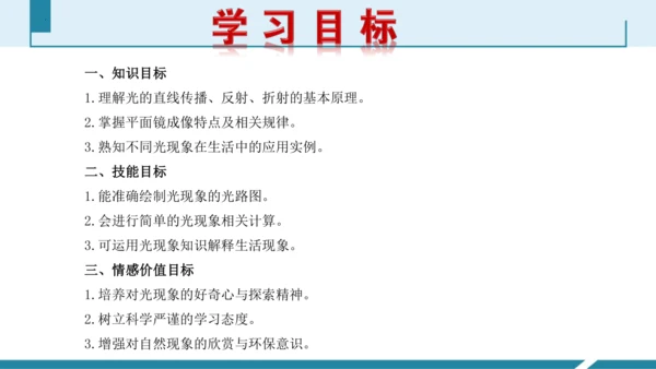 第四单元光现象单元复习（授课PPT）(共38张PPT)-八年级物理上册同步备课系列（人教版2024）