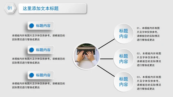 医药医疗总结PPT模板