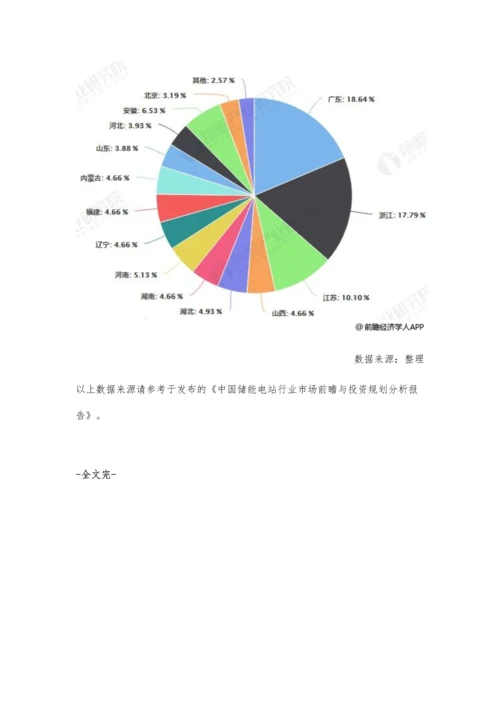 中国抽水储能电站行业市场分析装机规模超9成-主要分布在粤、浙、苏三地.docx