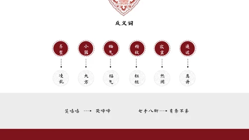 四大名著红楼梦红楼春趣赏析通用PPT模板