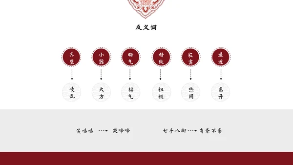 四大名著红楼梦红楼春趣赏析通用PPT模板