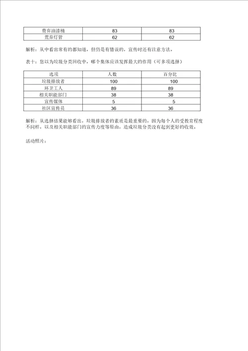 “垃圾分类你我同行主题实践活动样本模板