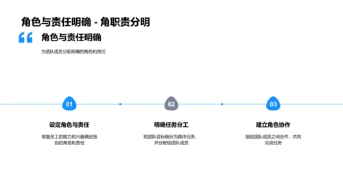 打造生物医疗团队PPT模板