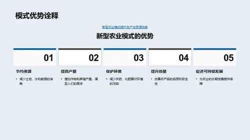 探究绿色农业新模式