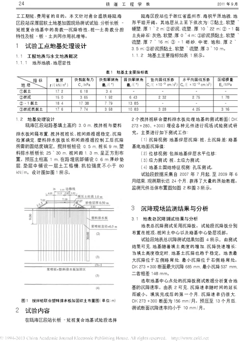 搅拌桩联合塑料排水板地基加固现场试验研究