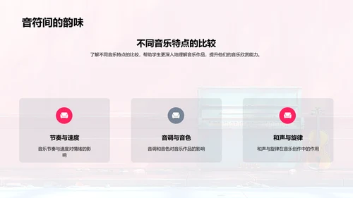 小学音乐欣赏教程PPT模板