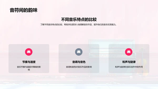 小学音乐欣赏教程PPT模板