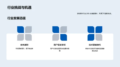 双十二赋能游戏行业