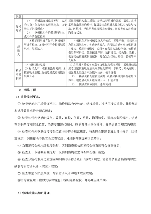 监理标准细则土建.docx