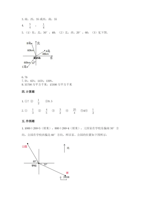 人教版六年级上册数学期末测试卷精品【黄金题型】.docx