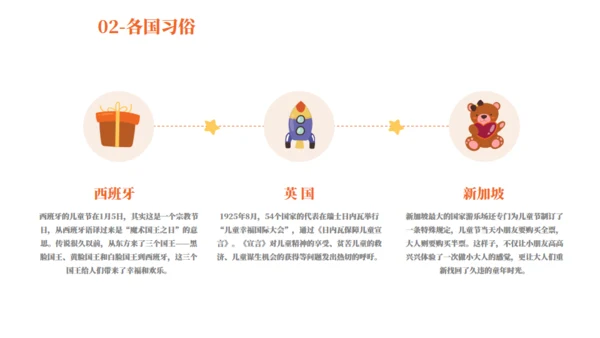 童话风可爱六一主题教育班会通用PPT模板