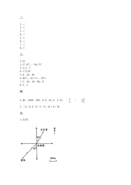 沪教版六年级数学下学期期末测试题【精华版】.docx