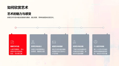 艺术历史解读