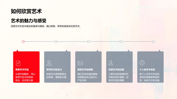 艺术历史解读