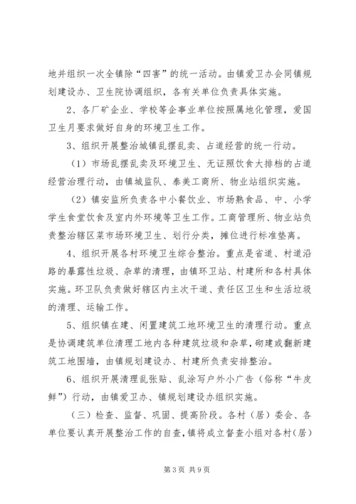 乡镇爱国卫生月活动工作方案_1.docx